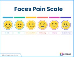 Faces Pain Scale PDF