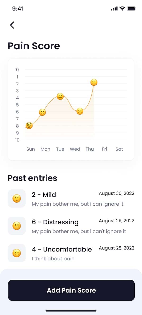 Automated re-engagement and inactivity detection